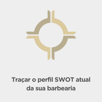 Traçar o perfil SWOT atual da sua barbearia